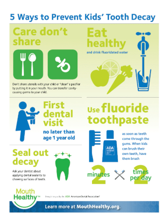 Five Ways to Prevent Kids' Tooth Decay educational flyer (eat healthy, don't share utensils, schedule children's first dental visit by age 1, use fluoride toothpaste, visit dentist two times a year) - links to PDF file