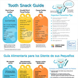 Tooth Snack Guide - Infographic